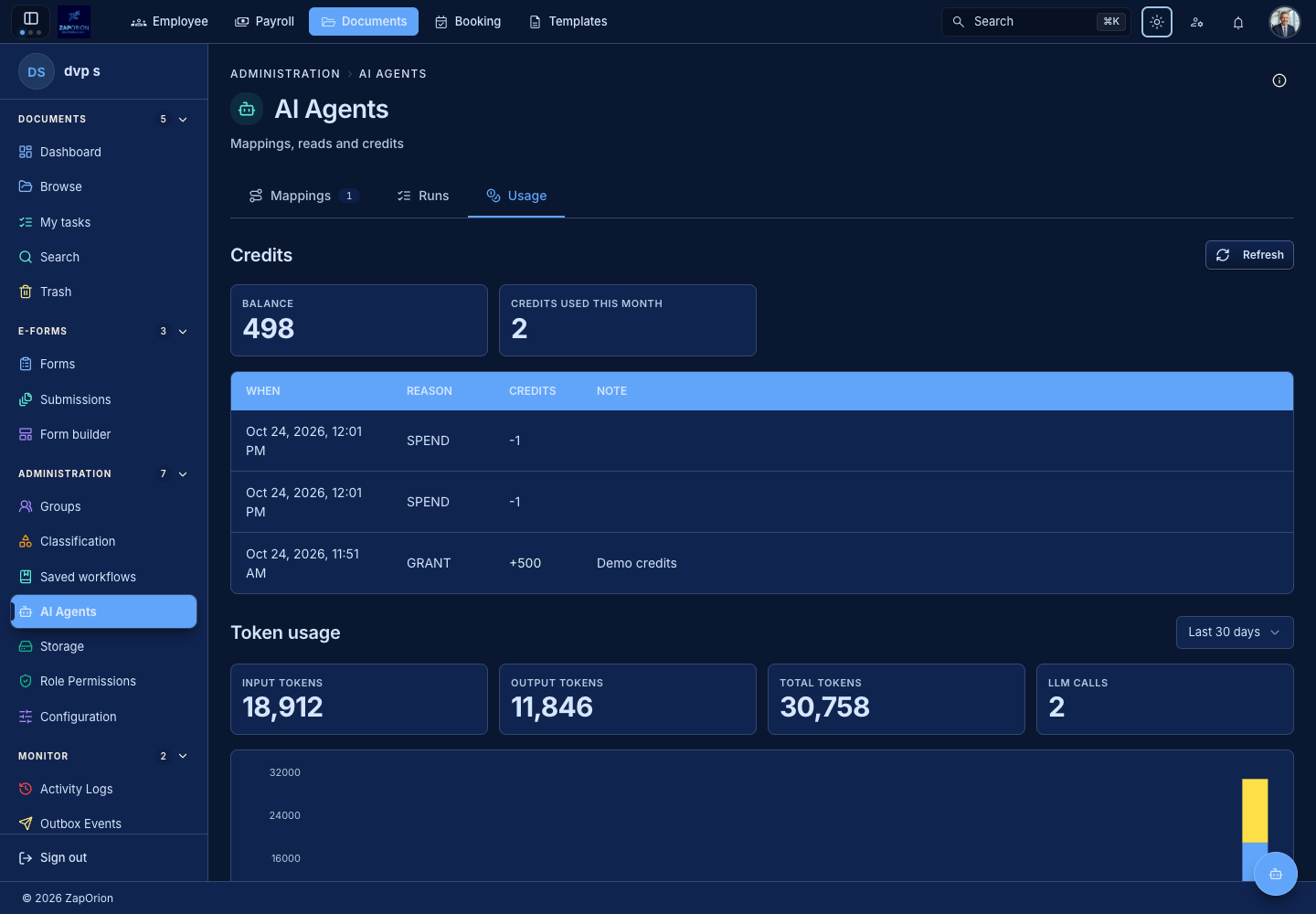 AI agent usage and credit balance