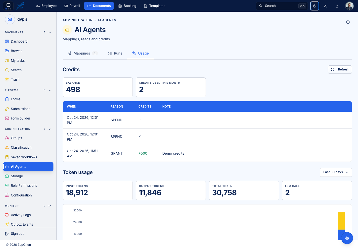 AI agent usage and credit balance